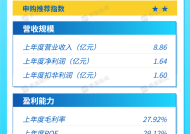 打新早报 | 电子树脂一梯队上市，同宇新材值得申购么？