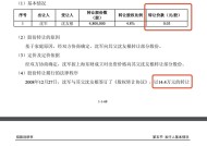 收获超34亿元，东方财富实控人父亲询价转让的1%股份有了买家