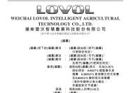 中国农机老大转战港股IPO