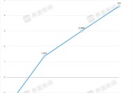 胰岛素集采的最大赢家出现了